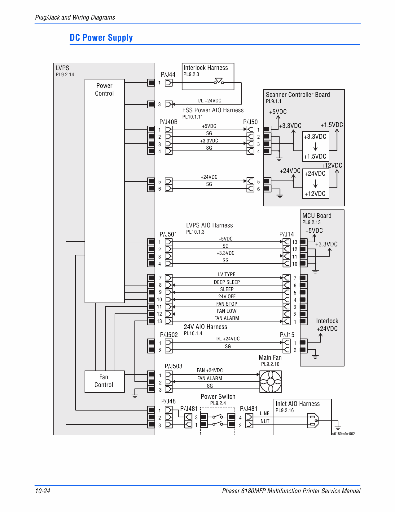 Xerox Phaser 6180-MFP Parts List and Service Manual-6